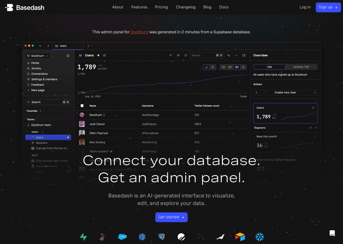 Basedash website